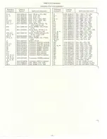 Предварительный просмотр 6 страницы Altec Lansing 1270 POWER AMPLIFIER Specifications