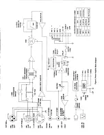 Предварительный просмотр 17 страницы Altec Lansing 1407A POWER AMPLIFIER Manual