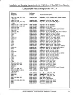 Предварительный просмотр 17 страницы Altec Lansing 1412A SIGNAL PROCESSING Manual