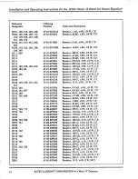 Предварительный просмотр 18 страницы Altec Lansing 1412A SIGNAL PROCESSING Manual