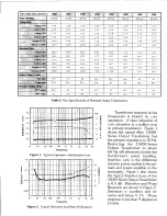 Предварительный просмотр 2 страницы Altec Lansing 15000 TRANSFORMERS Manual