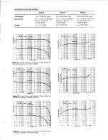 Предварительный просмотр 2 страницы Altec Lansing 15095A TRANSFORMER Manual