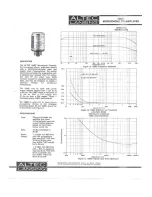 Altec Lansing 1588C SIGNAL PROCESSING Manual предпросмотр