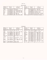 Preview for 7 page of Altec Lansing 1589B User Manual