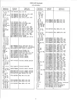 Предварительный просмотр 9 страницы Altec Lansing 1605C SIGNAL PROCESSING Manual