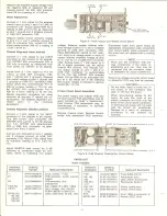 Предварительный просмотр 4 страницы Altec Lansing 1628A SIGNAL PROCESSING Manual