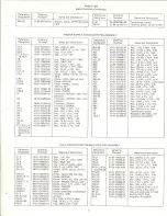 Предварительный просмотр 5 страницы Altec Lansing 1628A SIGNAL PROCESSING Manual