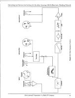 Предварительный просмотр 17 страницы Altec Lansing 1631A SIGNAL PROCESSING Manual