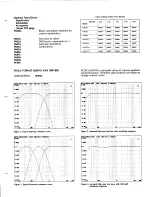 Предварительный просмотр 3 страницы Altec Lansing 1632A Manual