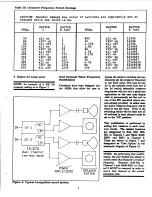 Предварительный просмотр 13 страницы Altec Lansing 1632A Manual