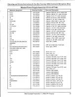 Предварительный просмотр 25 страницы Altec Lansing 1684A SIGNAL PROCESSING Manual