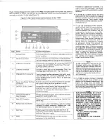Предварительный просмотр 17 страницы Altec Lansing 1700C SIGNAL PROCESSING Manual