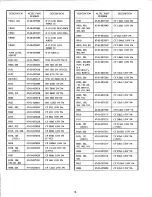 Preview for 22 page of Altec Lansing 1707C MIXER AMPLIFIER Operating And Service Instructions