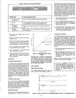 Предварительный просмотр 9 страницы Altec Lansing 1712A SIGNAL PROCESSING Specifications