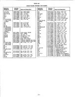 Предварительный просмотр 12 страницы Altec Lansing 1712A SIGNAL PROCESSING Specifications