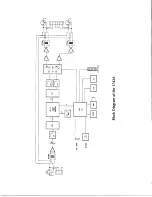 Предварительный просмотр 3 страницы Altec Lansing 1742A SIGNAL PROCESSING Specifications