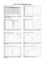 Предварительный просмотр 7 страницы Altec Lansing 1750A SIGNAL PROCESSING Manual