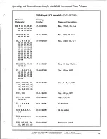 Preview for 27 page of Altec Lansing 2280B POWER AMPLIFIER Manual