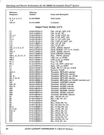 Предварительный просмотр 28 страницы Altec Lansing 2280B POWER AMPLIFIER Manual