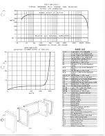 Preview for 3 page of Altec Lansing 260A OI Manual