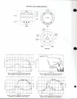 Предварительный просмотр 2 страницы Altec Lansing 299 HF DRIVERS Manual