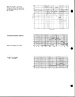 Предварительный просмотр 2 страницы Altec Lansing 31B HF HORN Manual