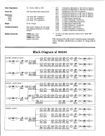 Предварительный просмотр 3 страницы Altec Lansing 4024A SIGNAL PROCESSING Manual