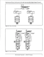 Предварительный просмотр 11 страницы Altec Lansing 4024A SIGNAL PROCESSING Manual