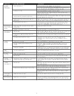 Preview for 6 page of Altec Lansing 5067 User Manual