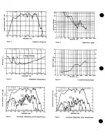 Предварительный просмотр 4 страницы Altec Lansing 816VIX LF SPEAKER CABINET Manual