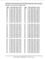 Предварительный просмотр 9 страницы Altec Lansing 8428A SIGNAL PROCESSING Manual