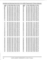 Предварительный просмотр 10 страницы Altec Lansing 8428A SIGNAL PROCESSING Manual