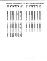 Предварительный просмотр 11 страницы Altec Lansing 8428A SIGNAL PROCESSING Manual