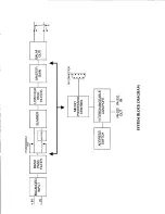 Предварительный просмотр 3 страницы Altec Lansing 8431A SIGNAL PROCESSING Manual