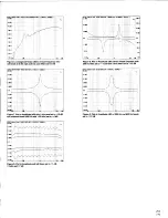 Preview for 4 page of Altec Lansing 8553B SIGNAL PROCESSING Manual