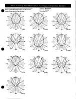 Preview for 3 page of Altec Lansing 925-8B CEILING SPEAKER Manual