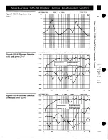 Preview for 4 page of Altec Lansing 925-8B CEILING SPEAKER Manual