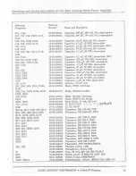 Preview for 17 page of Altec Lansing 9441 POWER AMPLIFIER Operating And Service Instructions