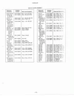 Предварительный просмотр 10 страницы Altec Lansing 9444A POWER AMPLIFIER Manual