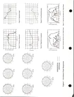 Preview for 3 page of Altec Lansing 9880-8A LF SPEAKER SYSTEM Manual