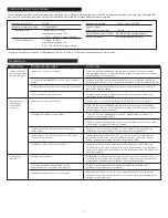 Preview for 11 page of Altec Lansing ACS33BW User Manual