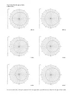 Preview for 3 page of Altec Lansing CD912-8A CEILING SPEAKER Specification