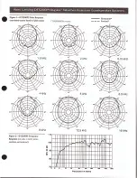 Preview for 3 page of Altec Lansing DTS200PI Specification Sheet