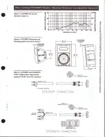 Preview for 5 page of Altec Lansing DTS200PI Specification Sheet