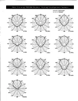 Preview for 3 page of Altec Lansing Duplex 950-8B Specifications