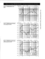 Preview for 4 page of Altec Lansing Duplex 950-8B Specifications