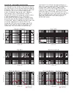 Preview for 2 page of Altec Lansing DX1012-8A Specifications