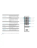 Preview for 12 page of Altec Lansing FPO NAME M402SR User Manual