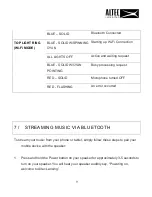 Preview for 10 page of Altec Lansing IMA699 User Manual