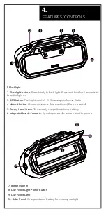 Preview for 4 page of Altec Lansing IMT7012 Quick Start Manual